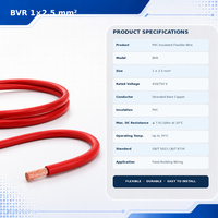 Cable Flexible Trenzado de Cobre de Alta Pureza HuaQi BVR 2.5mm2 para Suministro de Energía Residencial y Comercial
