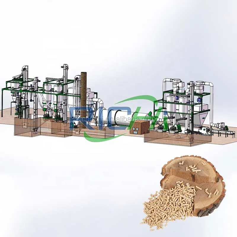 RICHI สายการผลิตเม็ดไม้ที่สมบูรณ์สายการผลิตโรงสีเม็ดไม้
