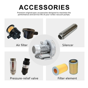 Souffleurs d'air haute pression Industria, pompe à <span class=keywords><strong>gaz</strong></span> vortex, meilleure pompe à vide, pompe à vide triphasée pour table à vide CNC - Product Image 4