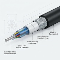 Kabel Serat Optik Single Mode 4 Core GYTS G.652.D untuk Luar Ruangan, Dilengkapi Baja Bergelombang dan Pelindung PE 9/125um, Kabel Trunk