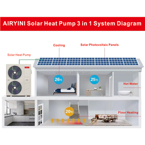 Chauffe-eau solaire photovoltaïque à pompe à chaleur air-eau Tepelne Cerpadlo Chauffage et refroidissement solaires Thermopompe avec contrôle Wifi - Product Image 2