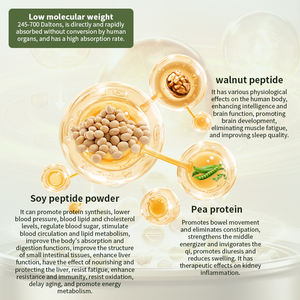 100% 天然大豆タンパク質分離酸粉末、食品グレードの分離大豆タンパク質健康補助剤として - Product Image 2