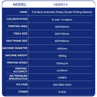 Machine de Sérigraphie Carrousel Automatique Deliou 6 Couleurs 14 Stations pour T-Shirts