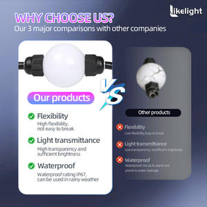 Programmeerbare 50mm 24V UCS1903 RGB Pixel Ball String Light met 3D Diffuus Licht, LED Gordijn voor Festival, Markt en Podiumdecoratie - Product Image 3