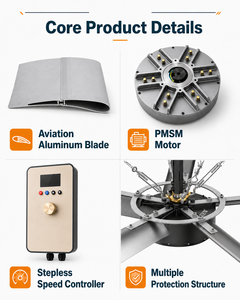 Ventilador Industrial IBW <span class=keywords><strong>AirMax</strong></span> de 7.3m (24 pies) con Motor BLDC de Bajo Consumo para Centros de Distribución - Product Image 4