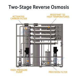 Machine de purification d'eau industrielle à deux étages par osmose inverse pour le traitement de l'eau potable, avec manuel d'utilisation - Product Image 1