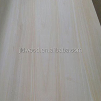 China Jialiduo Wood Rubberwood/oak Solid Wood Planks Paulownia Poplar Timber Wood Boards