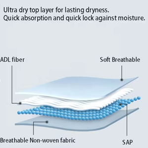 Miễn phí mẫu bé tã tất cả các giai đoạn bé tã, trẻ sơ sinh đến trẻ mới biết đi kích thước 1-6, nền kinh tế gói - Product Image 5