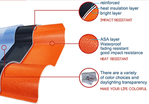 Modern Design 4-Layer Co-Extrusion Corrugated Roofing <strong>Sheet</strong> Weather-Resistant ASA PVC Resin Tiles <strong>Waterproof</strong> UPVC <strong>Material</strong> - Product Image 6