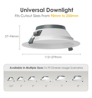 YIMMET Cyclone 7'' Luminaire LED encastré en aluminium - Température de couleur 3000K/4000K/6000K, Angle de faisceau 90°, Garantie 5 ans, Durable