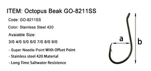 Nouveau crochet de pêche de bec de poulpe en acier inoxydable OEM 8211ss avec produits compétitifs barbelés Gama <span class=keywords><strong>Katsu</strong></span> - Product Image 3