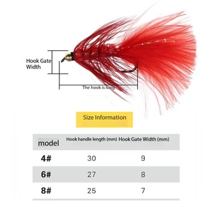 Mosche Artificiali Wooly Bugger per Pesca, Esche in Lana Verde Oliva, Rosso e Nero, Ami da Pesca per Acqua Salata, Esche per Trote - Product Image 2