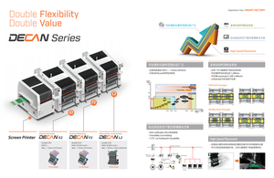 Nueva Máquina de Colocación de Componentes SMT Hanwha Decan F2, Máquina de Producción de Lámparas LED, Máquina de Ensamblaje SMD - Product Image 5