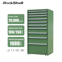 Armoire à outils roulante à 10 tiroirs en acier laminé à froid Rockshell, robuste, écologique, style industriel, certifiée ISO, OBM OEM/ODM