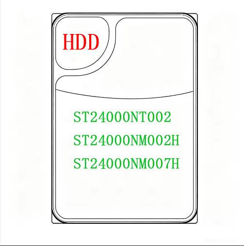 HDD ST24000NT002 10TB 12TB 14TB 16TB 18TB 20TB 22TB 24TB SATA 256MB Internal Enterprise Server NAS Hard Drives