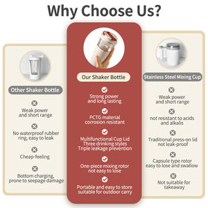 Tasse à mélanger Vente en gros Fitness Mélangeur à mélanger Bouteille Shaker Entraînement PP Protéine en poudre Logo personnalisé Tasse à <span class=keywords><strong>café</strong></span> automatique à agitation automatique - Product Image 6