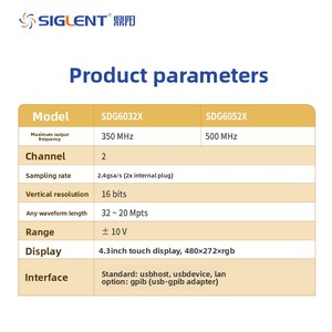 Générateur de signaux intelligent Siglent SDG6052X à double canal 500 MHz avec écran tactile, contrôle des impulsions et des formes d'onde arbitraires - Product Image 4
