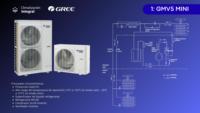 Unité Gree Gmv5 Mini VRF Multi-split à Haute Efficacité Énergétique, Large Plage de Température, Construction Durable, Haute Performance