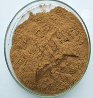 Poudre/liquide Mj-501 de revêtements de polymère fluoré de Pfa en stock