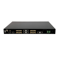 Systèmes d'horlogerie ESS101 multi-canaux, multi-fréquences, multi-constellations, 1PPS IRIG-B 10MHz NTP/PTP