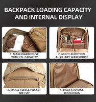 OEM Tactical Rush 12 Sac à dos Molle Sac à dos Pack 25 Litres Everyday Carry Outdoor Sac à dos