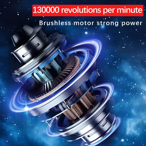 Produit phare Souffleur de poussière portable sans fil à turbine extérieure Moteur sans balais Ventilateur de voiture ABS/PVC Jiexunda - Product Image 5