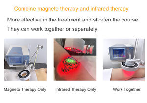 Máquina de Terapia de Anillo Magnético de Inducción de Alta Energía Mejorada para Alivio del Dolor Corporal, Portátil, de ABS, para Protección del Tejido Muscular y Óseo - Product Image 6