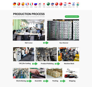 มือจับประตูโรงแรมและวิลล่าสุดหรูทันสมัยทำจากสังกะสีแม่เหล็กที่เงียบสงบสีเหลืองห่านสีทองสดใสดีไซน์แบบโบราณ - Product Image 6