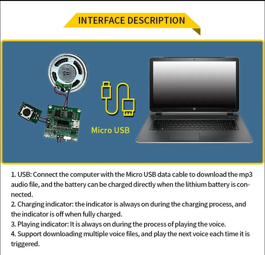 ปุ่มกด/เซ็นเซอร์ไฟเปิดใช้งาน USB ดาวน์โหลด 8M MP3 WAV เครื่องเล่นเสียงเพลงโมดูลเสียงพร้อมลําโพงสําหรับคริสต์มาส DIY Gi