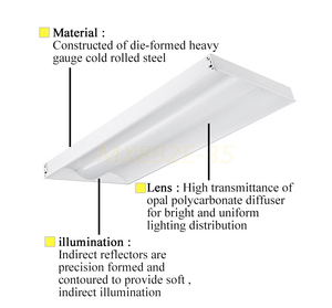 Wholseal ETL DLC thương mại trong nhà gián tiếp lõm Trần Trung tâm giỏ Bảng điều khiển <span class=keywords><strong>troffer</strong></span> Bảng điều khiển <span class=keywords><strong>LED</strong></span> ánh sáng cho sử dụng thương mại - Product Image 4