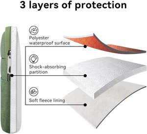 Túi đựng <span class=keywords><strong>laptop</strong></span> OMNPAK Slim <span class=keywords><strong>Polyester</strong></span> chống nước, kích thước 13, 14, 15 inch, có tay cầm - Product Image 2