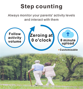 4G Watch Phone L20 Alerte SOS Appel GPS WIFI Localisation Smartwatch <span class=keywords><strong>Personnes</strong></span> âgées <span class=keywords><strong>avec</strong></span> chargeur SimCard Berceau <span class=keywords><strong>Personnes</strong></span> handicapées - Product Image 3