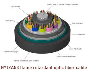 GYTZA53 ignífugo para exteriores a prueba de fuego 4 12 18 24 48 72 96 144 núcleo fibra óptica <span class=keywords><strong>Draka</strong></span> cable de fibra óptica precio - Product Image 2