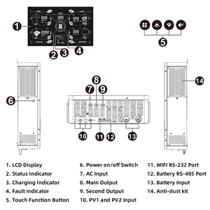 ระบบไฮบริดออฟกริด Sunex 6.2kw 10.2kw 48v 1kw 2kw 3kw 12v 4.2kw 24v สำหรับใช้ในบ้าน รุ่น SUX-PRO 1KW - 10.2KW Sunex Hybrid In - Product Image 6