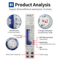 SUL180A Din Rail Interruptor de temporizador mecánico 24 horas Relé Análogos Temporizador programable eléctrico Batería 220V 16A