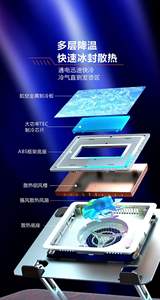 <span class=keywords><strong>Support</strong></span> <span class=keywords><strong>de</strong></span> <span class=keywords><strong>tablette</strong></span> bureau Riser réglable ordinateurs <span class=keywords><strong>de</strong></span> bureau semi-conducteur ventilateur <span class=keywords><strong>de</strong></span> refroidissement <span class=keywords><strong>radiateur</strong></span> pliable <span class=keywords><strong>support</strong></span> pour ordinateur portable pour <span class=keywords><strong>tablette</strong></span> Pro 12.9-15.9 - Product Image 2