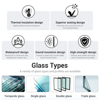Ventana de Aluminio Gris Personalizada con Marco Curvo de 3 Paneles, Rejilla Francesa, Aislamiento Térmico y Vidrio de Ahorro Energético