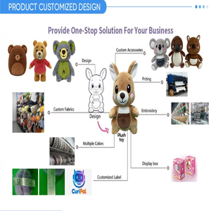 Juguete de Peluche Inteligente con IA, Súper Suave, de Algodón PP, Búho ChatGPT con Doble Ojo y Emociones, Muñeco Interactivo con WIFI, Carga USB, Regalo de Cumpleaños - Product Image 5