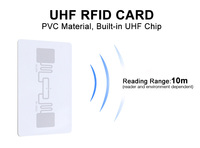 Carte plastique UHF blanche imprimable de haute qualité 860-960mhz carte RFID vierge en PVC longue portée pour Auto Spa