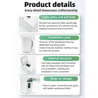 Boîtier de distribution électrique en plastique gris/bleu AM 1 à 16 voies pour usage domestique