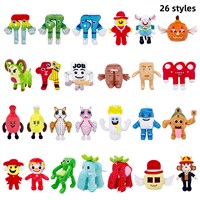 Mainan Boneka Jandel Plush Brainrot dengan Isian Kapas PP Tinggi 0-10cm untuk Anak Usia 5-7 Tahun