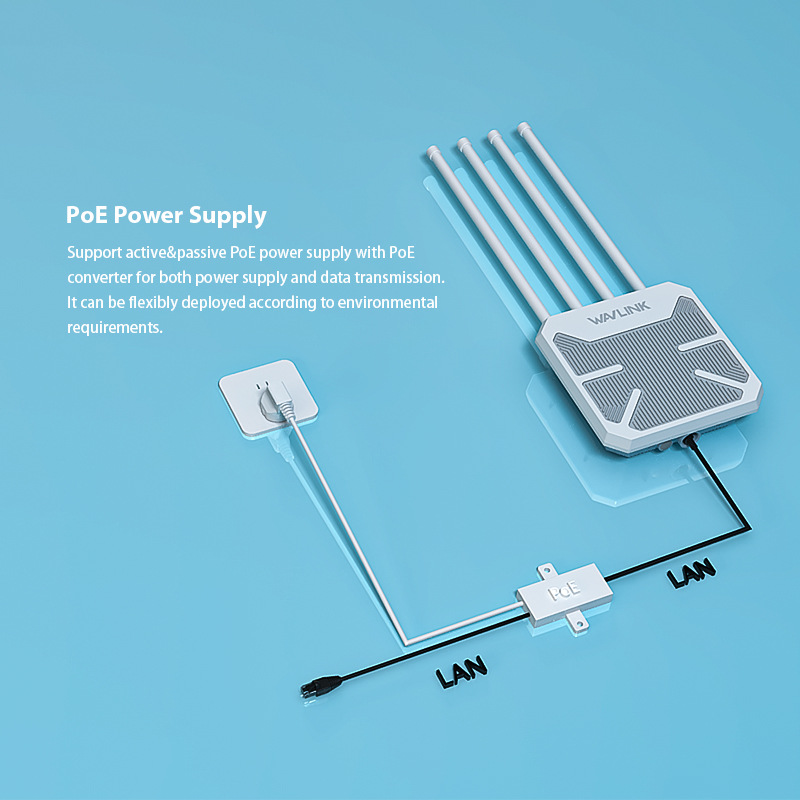 AERIAL HD6 WiFi 6 AX1800 Dual Bands Long Range Coverage Outdoor