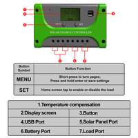 SUYEEGO 12v/24v 10A-60A Pwm contrôleur de charge solaire régulateur solaire photovoltaïque contrôleur solaire contrôleur de système de panneau solaire