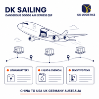DK SAILING Expédition Express Aérienne de Marchandises Dangereuses DDP Transitaire Batteries au Lithium Chine vers États-Unis, Royaume-Uni, Allemagne, Australie