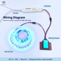 Interrupteur intelligent à touche unique pour miroir LED couleur magique, 12V, tactile capacitif, contrôleur RGB IP21 pour éclairage de meubles et armoires domestiques