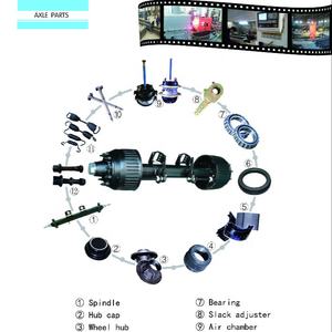 Ejes de Repuesto Personalizados Directos de Fábrica, <span class=keywords><strong>Eje</strong></span> de Alta Resistencia y <span class=keywords><strong>Semirremolque</strong></span> de Plataforma Baja de 16T, Tipo BPW FUWA de 13T 11T - Product Image 6