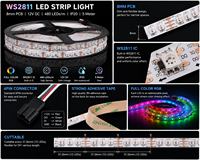 Guirlandes lumineuses 8MM 12V DC 480 LED IP20 WS2811 sur PCB, 5 mètres, découpables, certifiées ETL, contrôlables par USB/WiFi, pour extérieur, à intensité variable, en polycarbonate