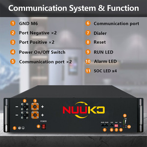 แบตเตอรี่ LiFePO4 ชุด 51.2V 100ah 120ah 50ah แบตเตอรี่ลิเธียม 6000+ รอบการใช้งาน สำหรับโซลาร์โฮมออฟกริด 48V LiFePO4 5kwh 10kwh - Product Image 5