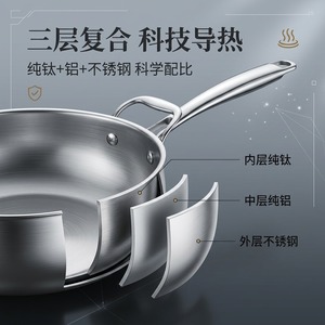 Hiroaki Pure Titanium Mini Milk Pot 24cm28cm Non Stick Household Soup Pot Instant Noodle Cooker - Product Image 3