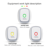 Tuya APP Control smart home détecteur de fuite de gaz gpl naturel détecteur de gaz naturel zigbee